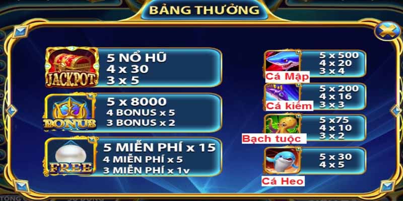 Tính năng nổ hũ thủy cung u888 nổi bật 