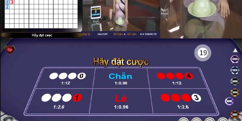Cách thức chơi xóc đĩa đổi thưởng u888 cho mọi thành viên